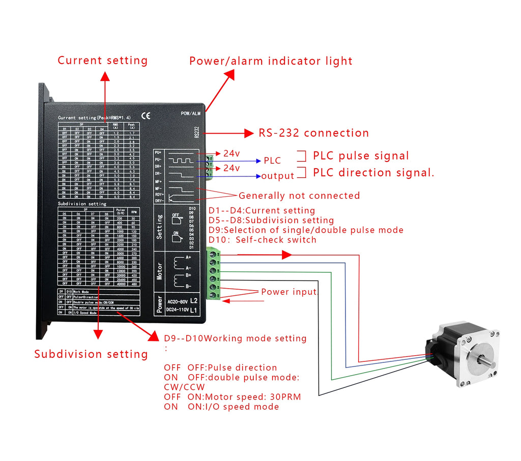 Wiring method of SEFOWOD 2-phase stepper motor driver.
