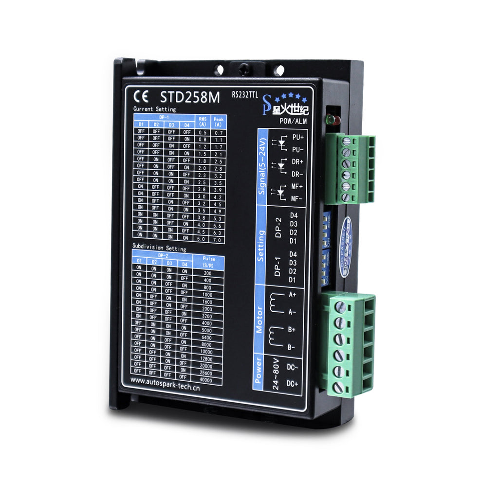 Understanding the STD258M Stepper Motor Driver Naming Convention