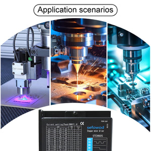 SEFOWOD High Torque Stepper Motor Driver CNC Controller STD860S 1.2A-6.0A AC20-80V/DC24-110V 40000 Microsteps Customizable with Any Subdivision for Nema17/23/34 Stepper Motor