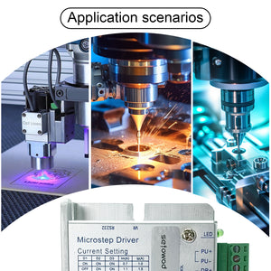 SFOWOD High Torque Stepper Motor Driver CNC Controller STD233M 0.7-3A DC24-40V 40000 Microsteps VR Speed Potentiometer Compatible with Nema11/14/17/23 Stepper Motor