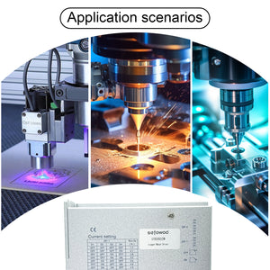 SEFOWOD High-Voltage Stepper Motor Driver CNC Controller STD3922M AC110V-220V 1.7A-9.0A 60000 Microsteps Customizable Subdivisions for Nema 34/42/50 Stepper Motor