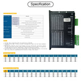 SEFOWOD High Torque Stepper Motor Driver CNC Controller STD356M DC24V-60V 1.2A-6.0A 12000 Microsteps Customizable Subdivisions for Nema 23/34 Stepper Motor